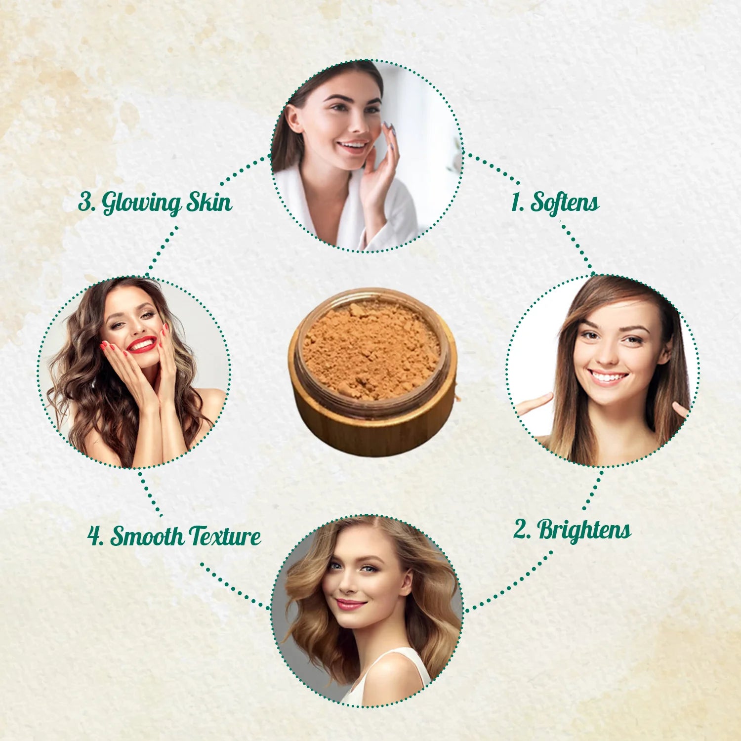 &quot;Organic Glow Loose Powder. Sustainable Beauty Essential.&quot;