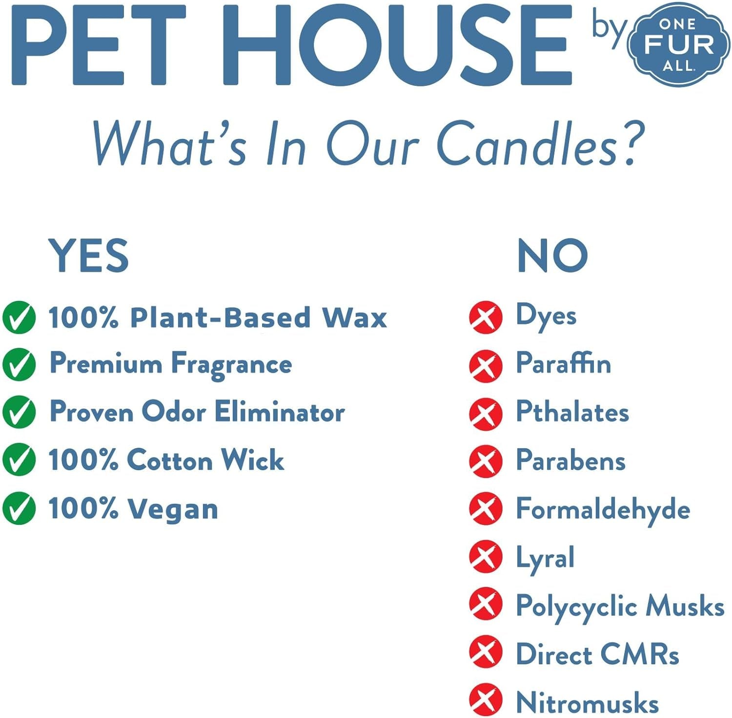 &quot;Cozy Pumpkin Pie Pet House Candle 2-Pack - Eco-Friendly Soy Candles for Long-Lasting Odor Elimination!&quot;