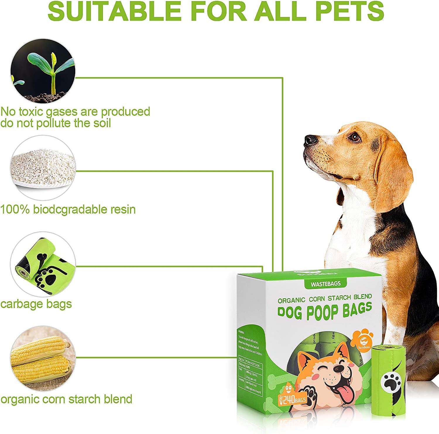 Biodegradable Poop Bag for Dog, Eco Friendly Poop Bags ,Leak Proof Dog Waste Bags, Unscented Compostable Poop Bags (120Bags,8Rolls)